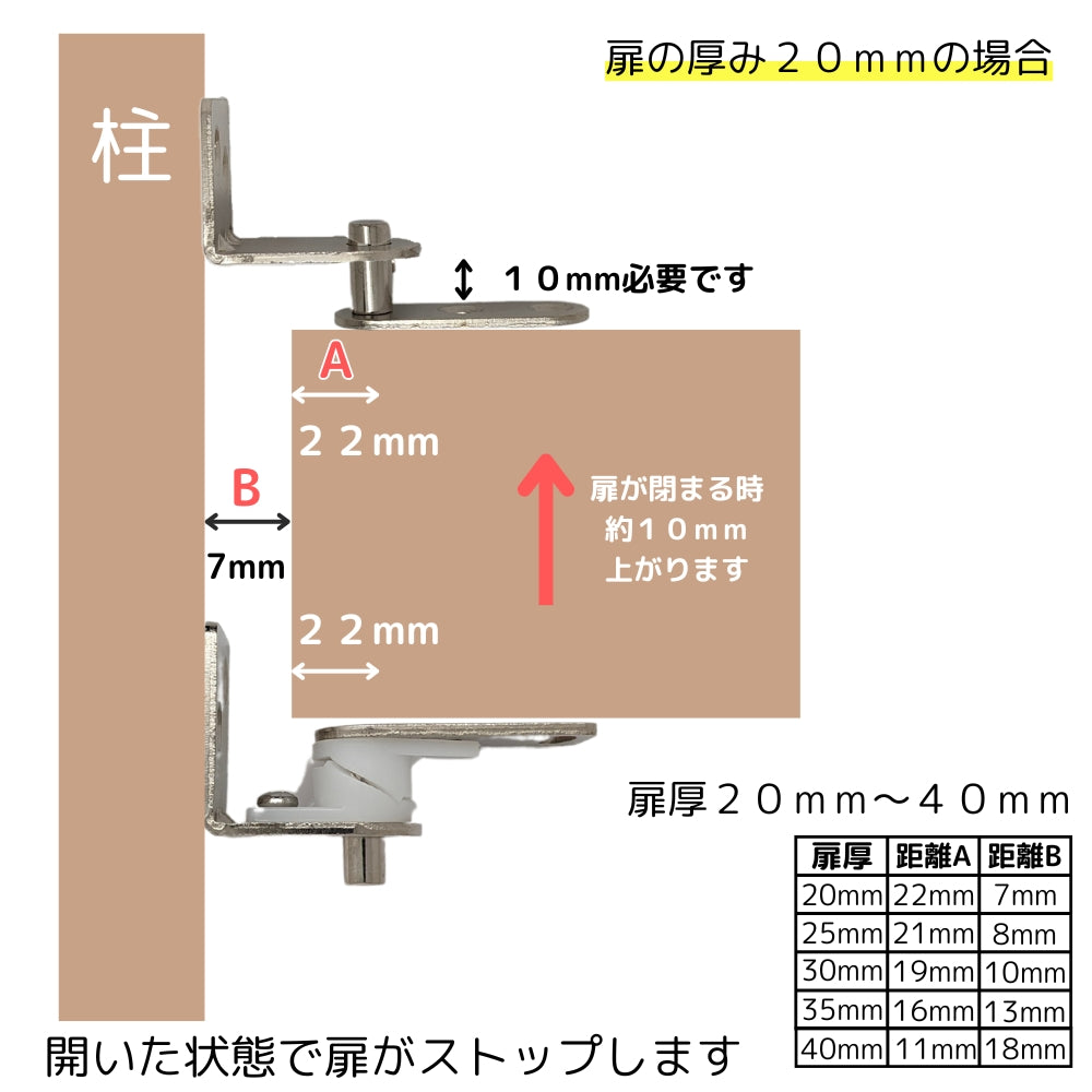 ウェスタン ヒンジ 蝶番 取り付け ウエスタンドア 調整 スイングドア 蝶番 付け方 ウエスタン 扉 グレビティー – DIYパートナー
